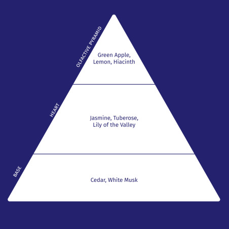 Extreme caviar Bálsamo Acondicionador