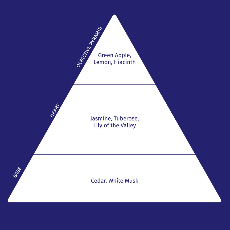 EXTREME CAVIAR Special Dandruff Shampoo