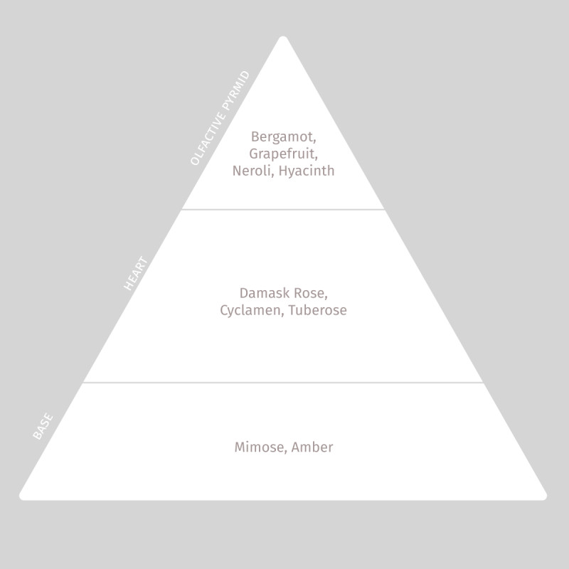 GLACIAL WHITE CAVIAR Ultimate Body Rejuvenation Ritual