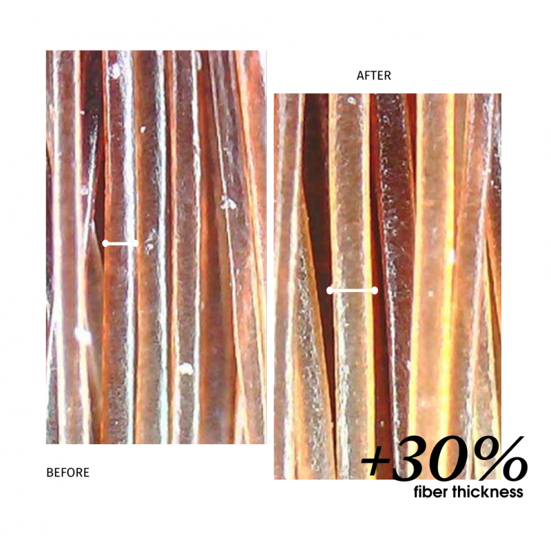 Volumizing Overnight Scalp Treatment - Miriam Quevedo