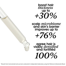 PLATINUM & DIAMONDS Volume AminoShot Scalp Concentrate MIRIAM QUEVEDO