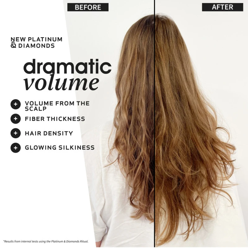Volume AminoShot Scalp Concentrate