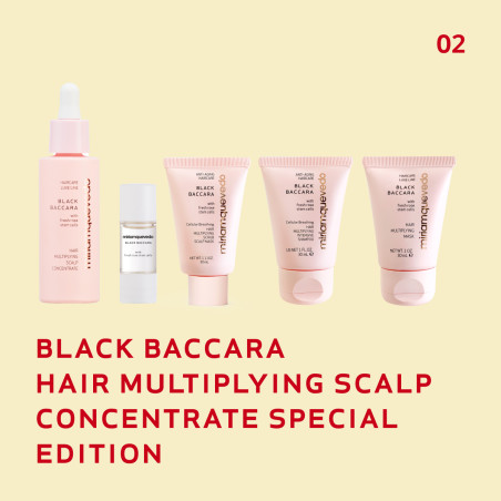Hair Multiplying Scalp...
