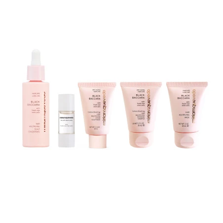 Hair Multiplying Scalp...