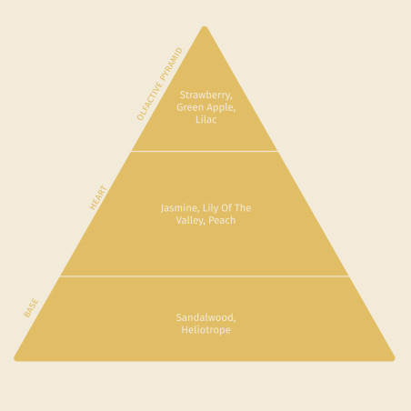 SUBLIME GOLD Nutrition &...