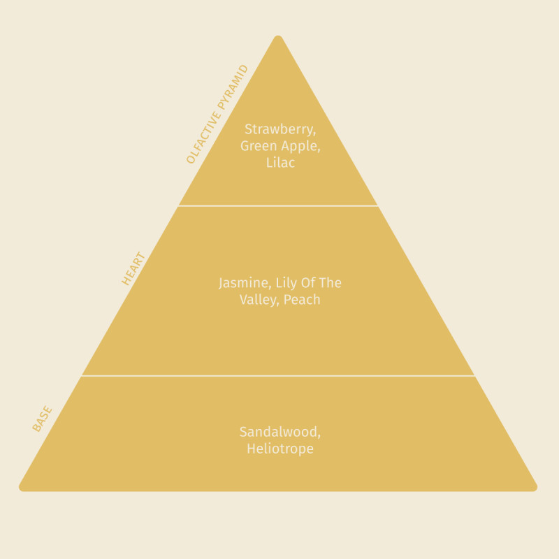 SUBLIME GOLD Leave-in Treatment Shield